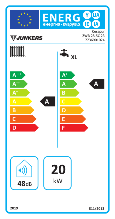 Energielabel-7736901024-ZWB28-5-C23-VAR-1