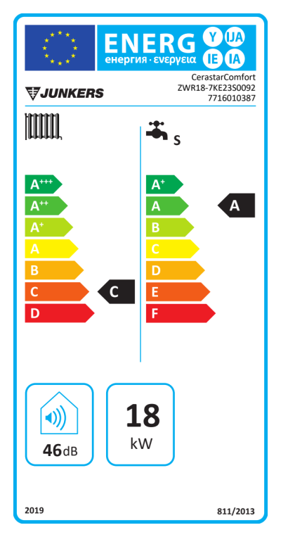 Energielabel-7716010388-ZWR18-7-KE21-VAR-1