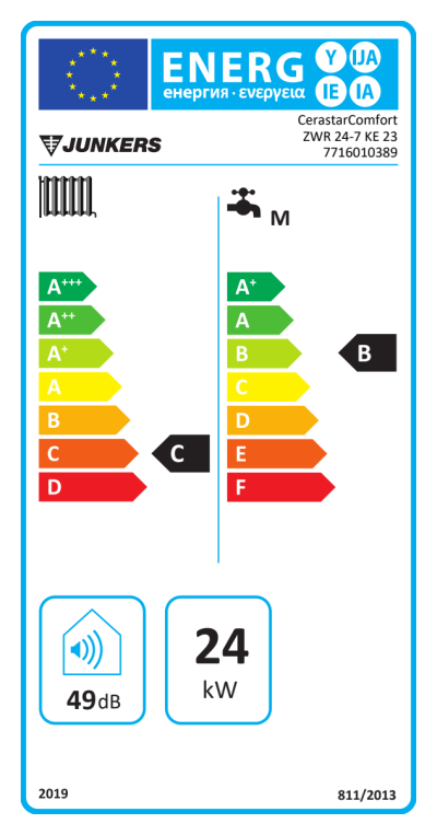 Energielabel-7716010389-ZWR24-7-KE23-VAR-1