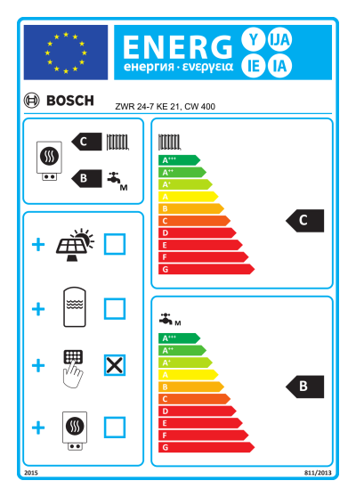 Energielabel-7716010390-ZWR24-7-KE21-VAR-025-1