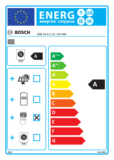 Energielabel-7736900124-ZSB24-4-C23-VAR-236-1