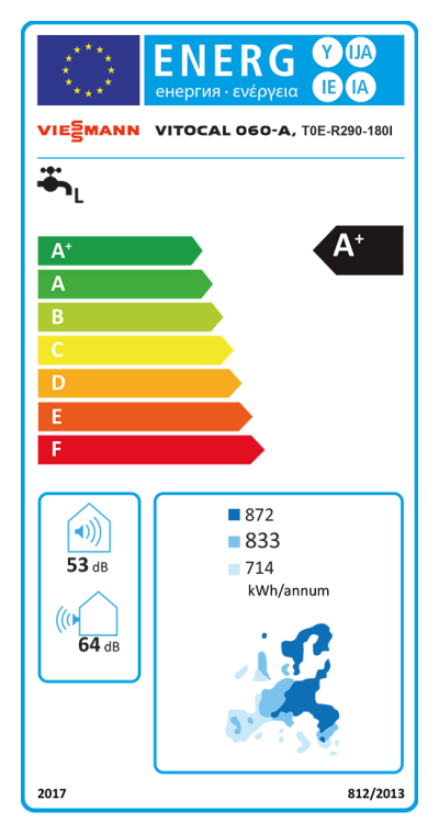 Energielabel-VIEZ028427-1