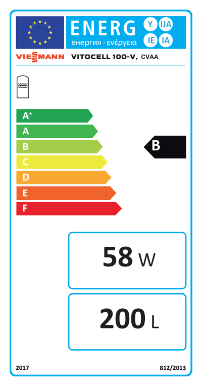 Energielabel-VIEZ029868-2