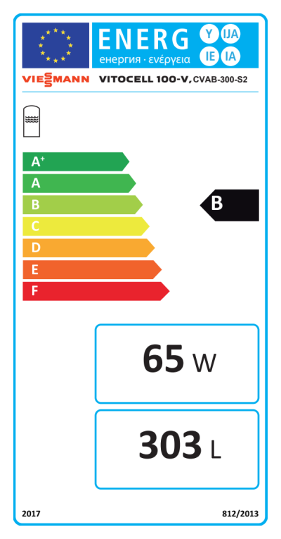 Energielabel-VIEZ029872-2