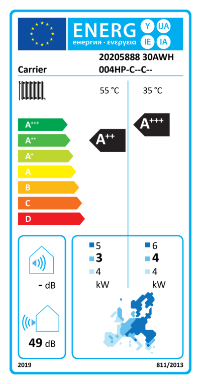 Energielabel-ZC00112-1
