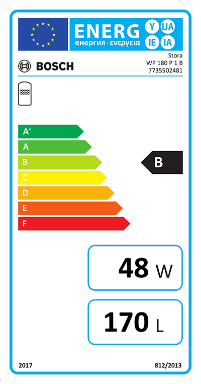 Energielabel-7735502481-1
