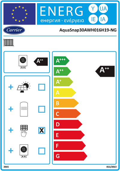 Energielabel-ZC00136-1