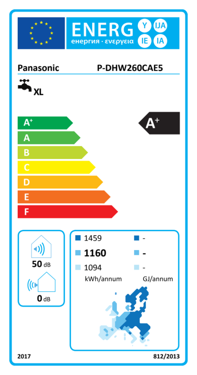 Energielabel-P-DHW260CAE5-1