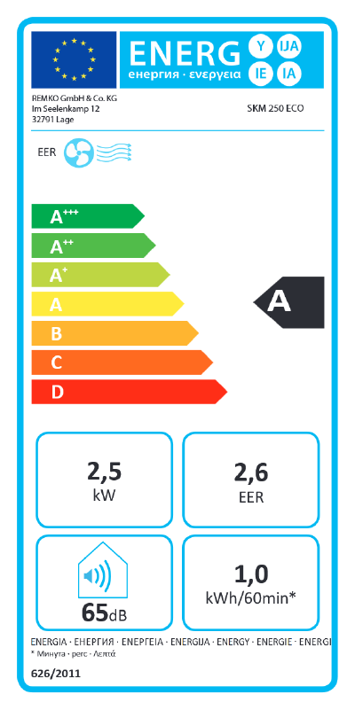 Energielabel-1601250-1