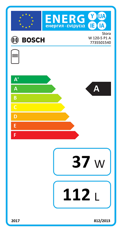 Energielabel-7735501540-1