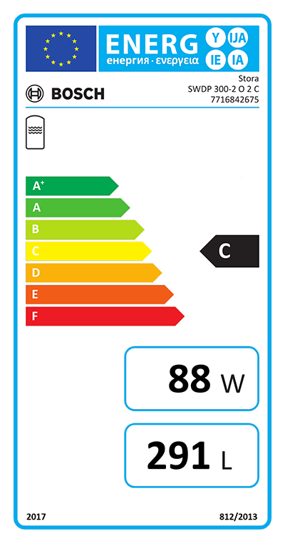 Energielabel-7716842675-1