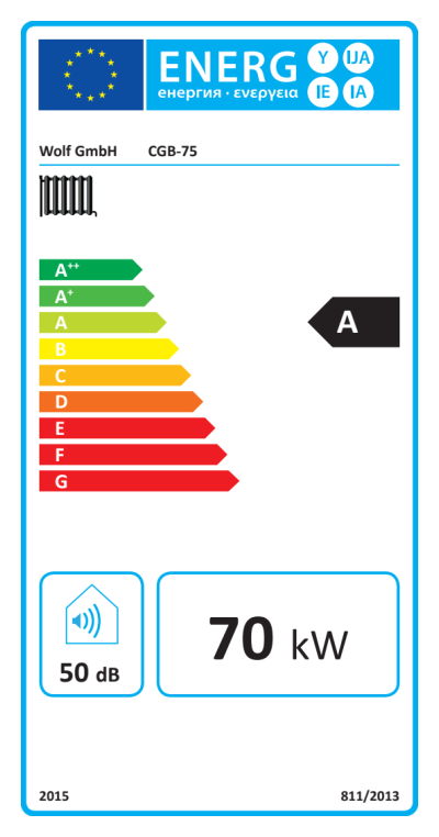 Energielabel-CGB275VAR-1