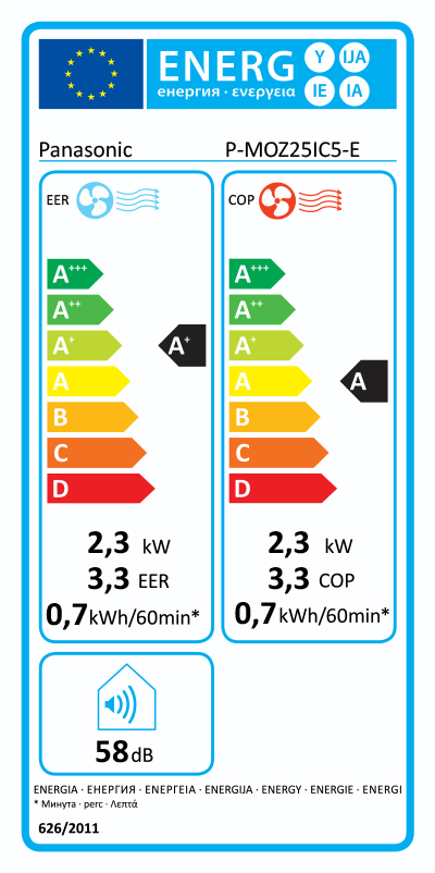 Energielabel-P-MOZ25IC5-E-1