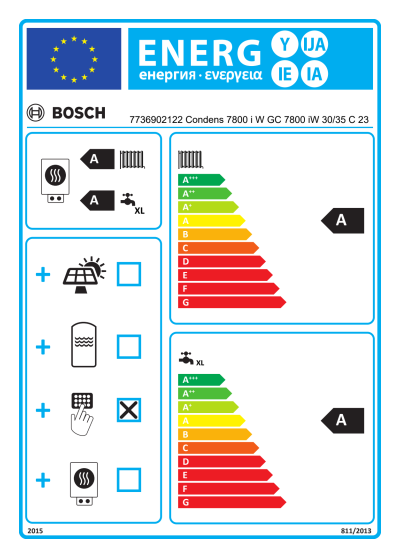 Energielabel-7736902122-VAR-1