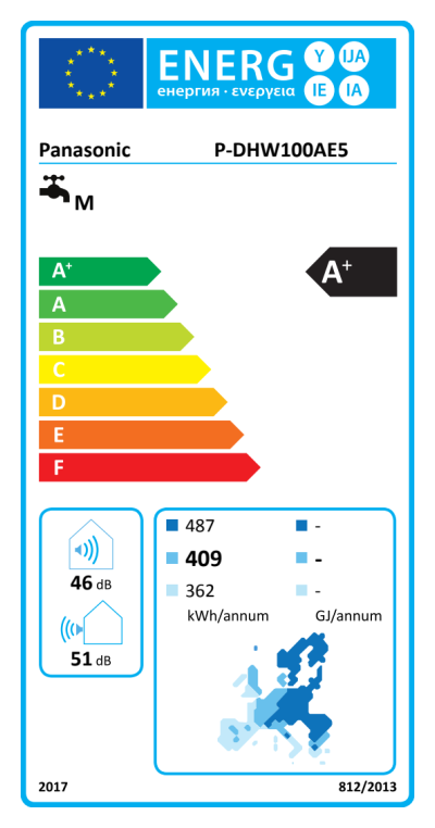 Energielabel-P-DHW100AE5-1