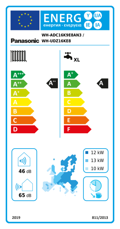 Energielabel-KIT-ADC16K9E8AN3-1
