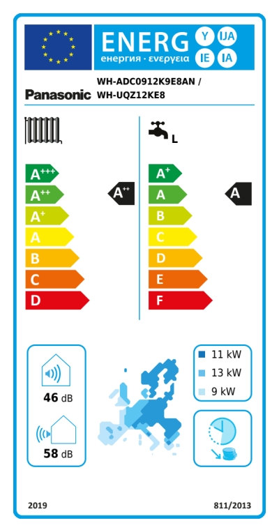 Energielabel-KIT-AQC12K9E8AN-1