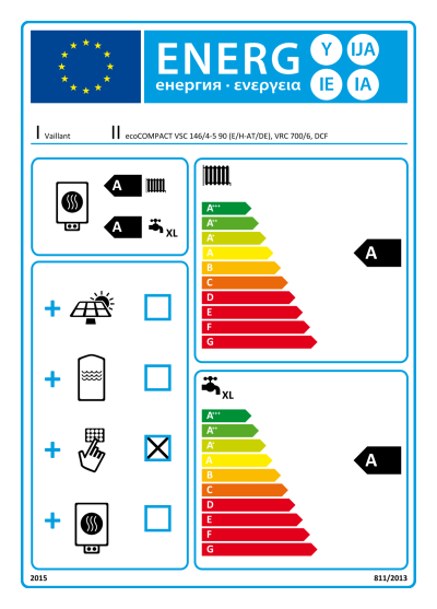 Energielabel-0010015596-VSC14690VAR-098-1