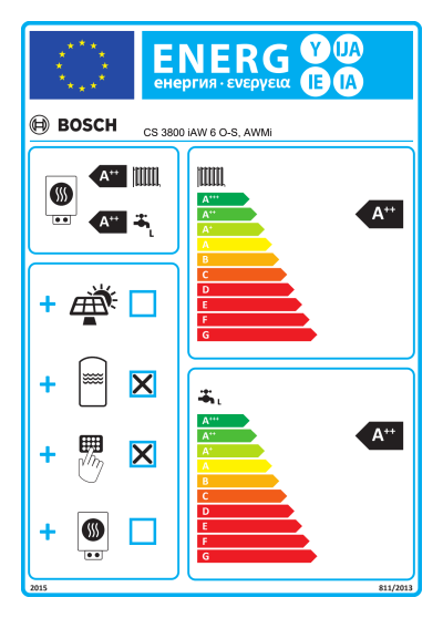 Energielabel-CS3800IAW6OSAWMI-1