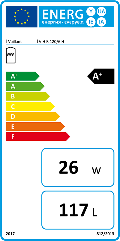 Energielabel-0010015928-1