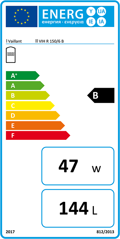 Energielabel-0010015947-1