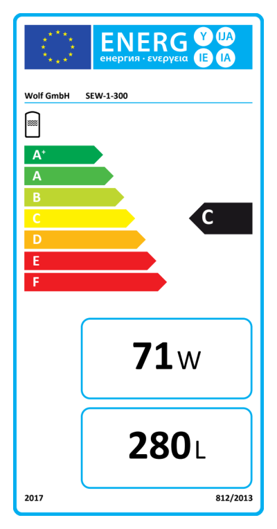 Energielabel-WO2483881-1