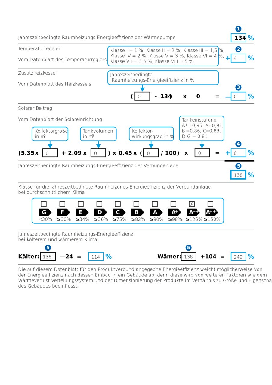 Verbundlabel-Datenblatt-0010030820