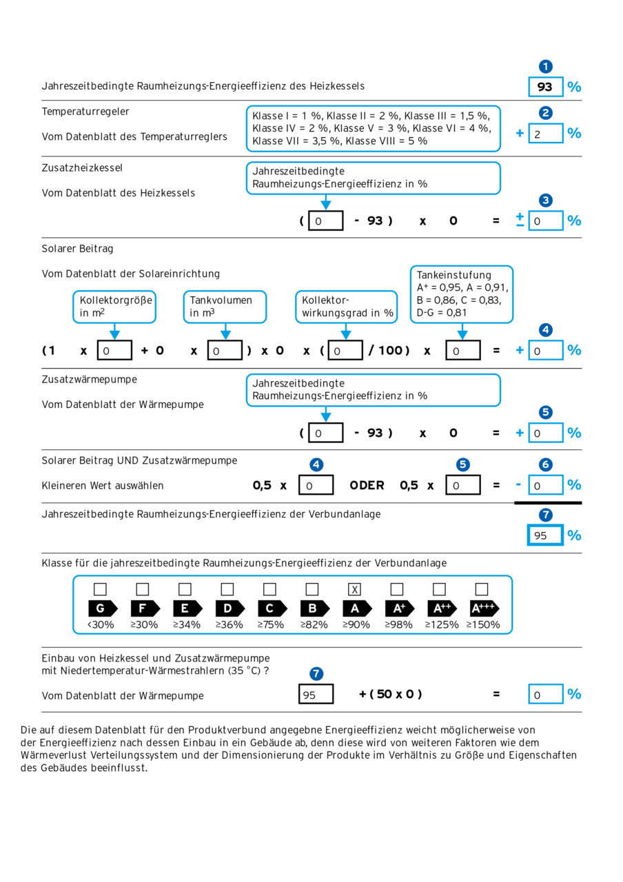 Verbundlabel-Datenblatt-8000013863