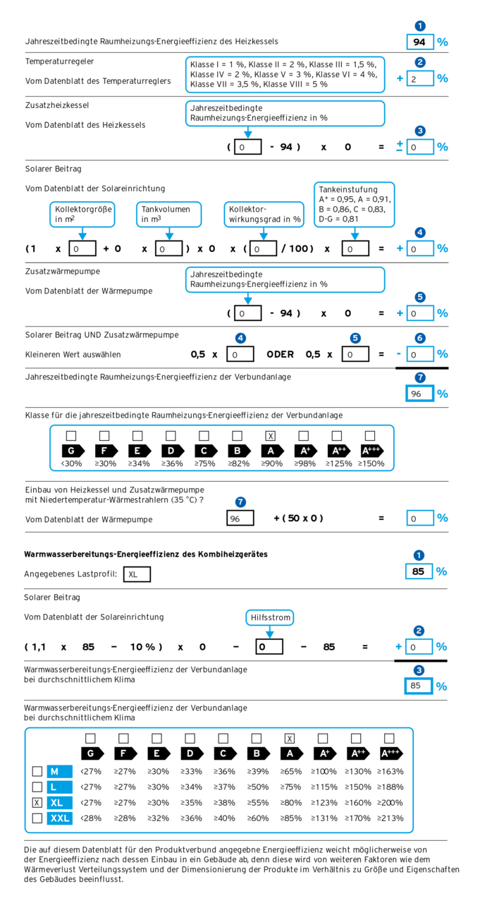 Verbundlabel-Datenblatt-8000013996