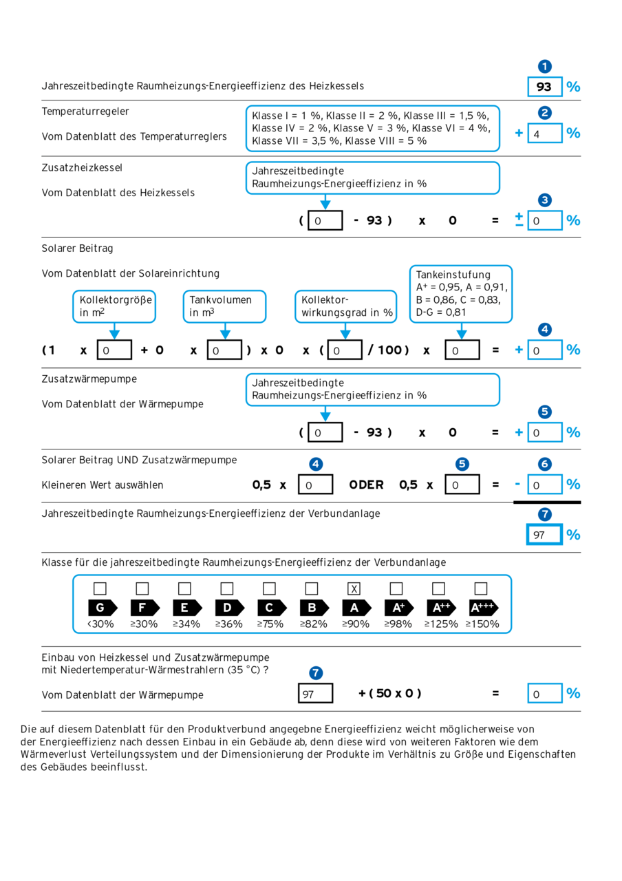 Verbundlabel-Datenblatt-8000016532
