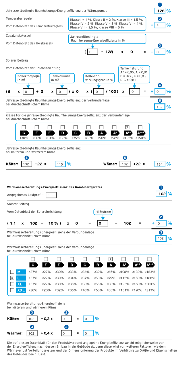 Verbundlabel-Datenblatt-8000016871